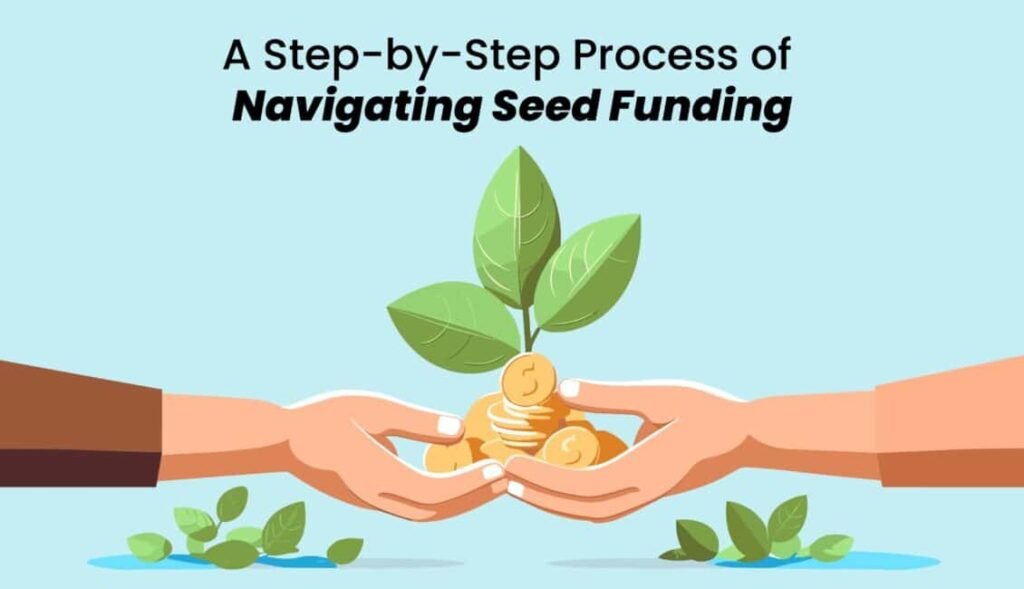The Ultimate Step-by-Step Guide to Raising Seed Funding in IndiaÂ