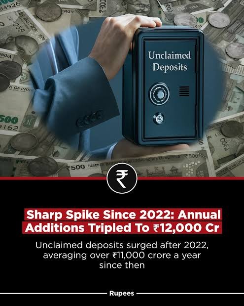 A striking picture of huge unclaimed wealth in India.