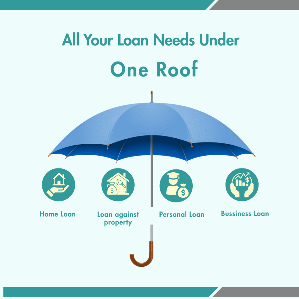 Your Trusted Loan & Financial Partner โ All Services Under One Roof!