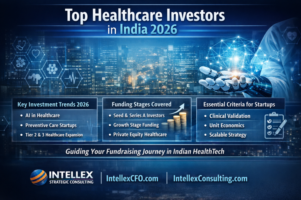 Top Health Care Investors in India: Navigating the 2026 Investment Landscape.