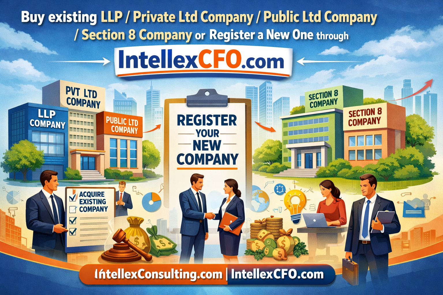 Buy existing Private Ltd Company/ Public Ltd Company/ Section 8 Company or Register a new one through IntellexCFO.com