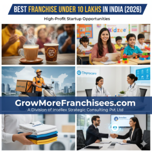 Best Franchise Under 10 Lakhs in India (2026): 40+ High-Profit Brands with Direct Links.