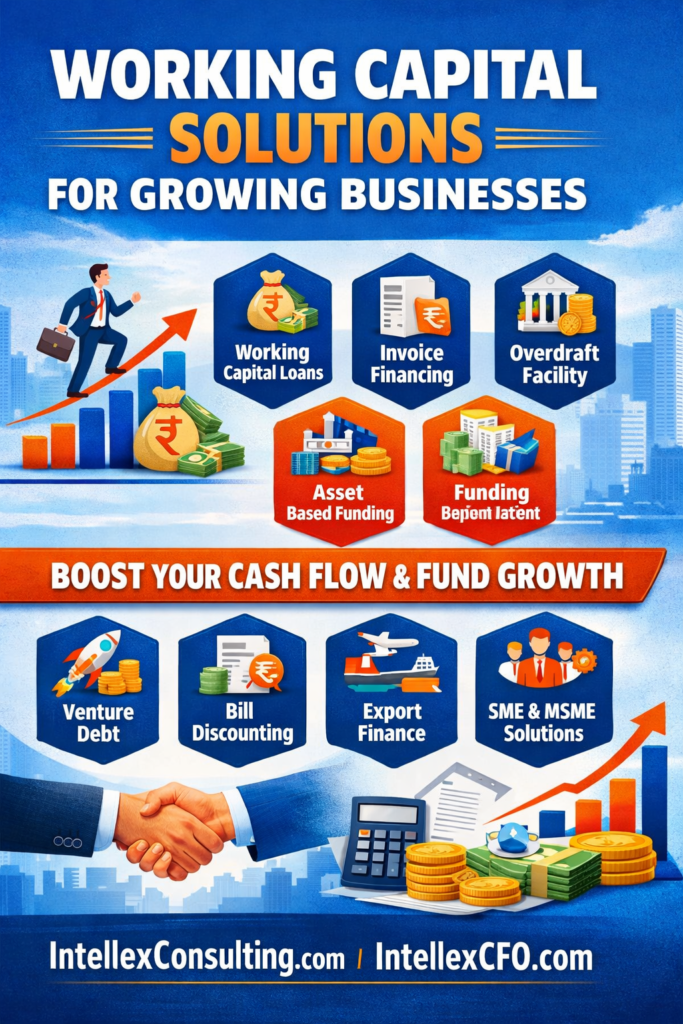 The Ultimate Guide to Working Capital Solutions for Growing Businesses in India (2026)