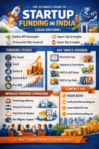 The Ultimate Guide to Startup Funding in India (2026 Edition).