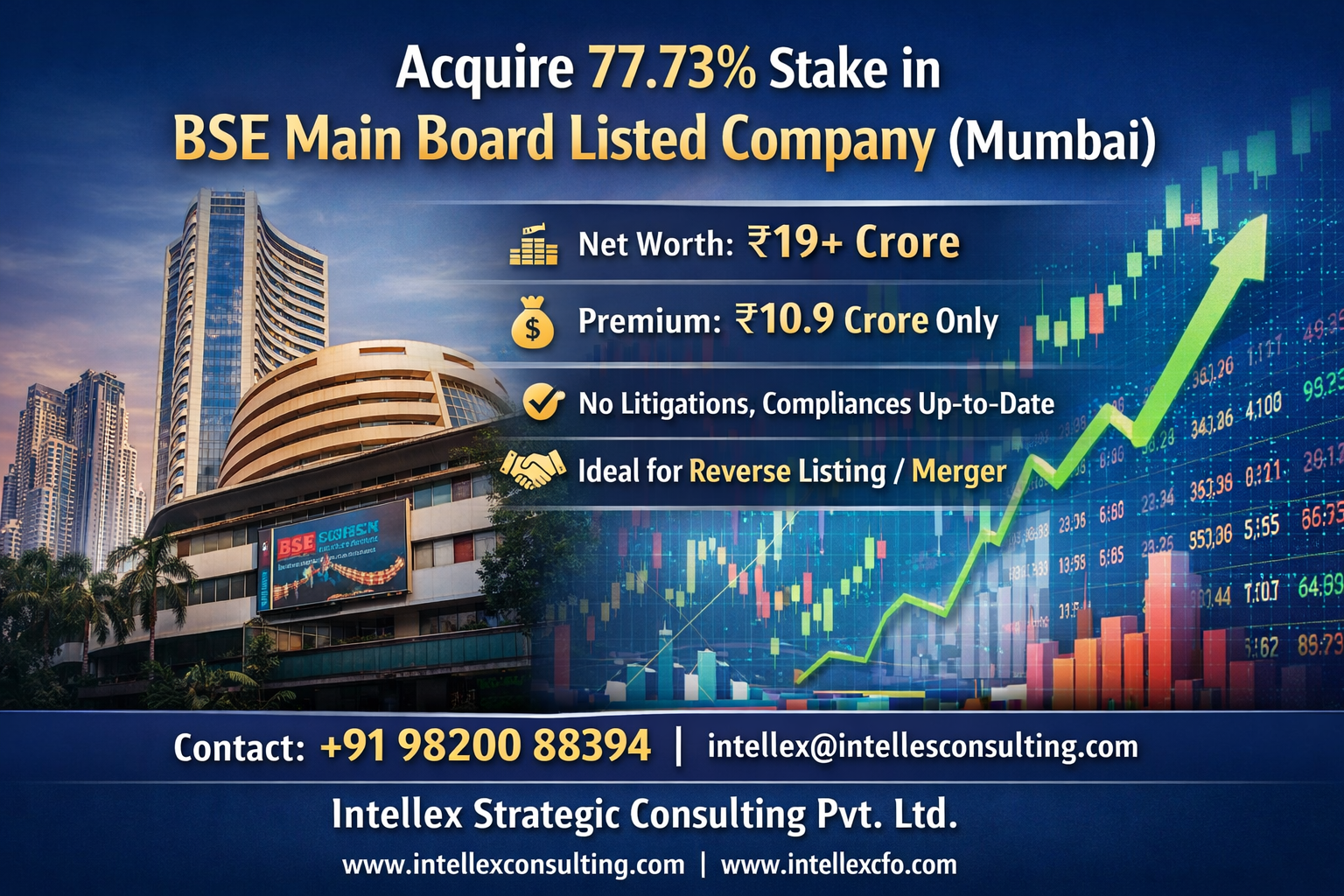 BSE Main Board Listed Company without any Business Available for Strategic Acquisition.