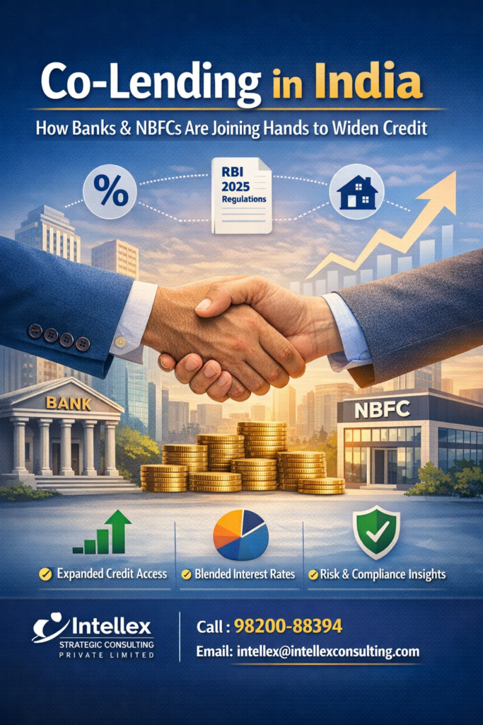 The Evolution of Co-Lending in India: Navigating the 2025 Regulatory Landscape.