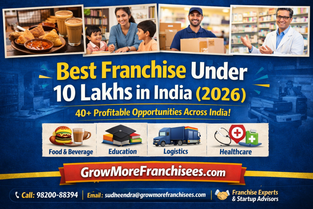 Best Franchise Under 10 Lakhs in India (2026): 40+ High-Profit Brands with Direct Links.