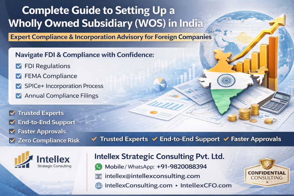 Complete Guide to Setting Up a Wholly Owned Subsidiary (WOS) in India - Compliance, Process & FDI Regulations.