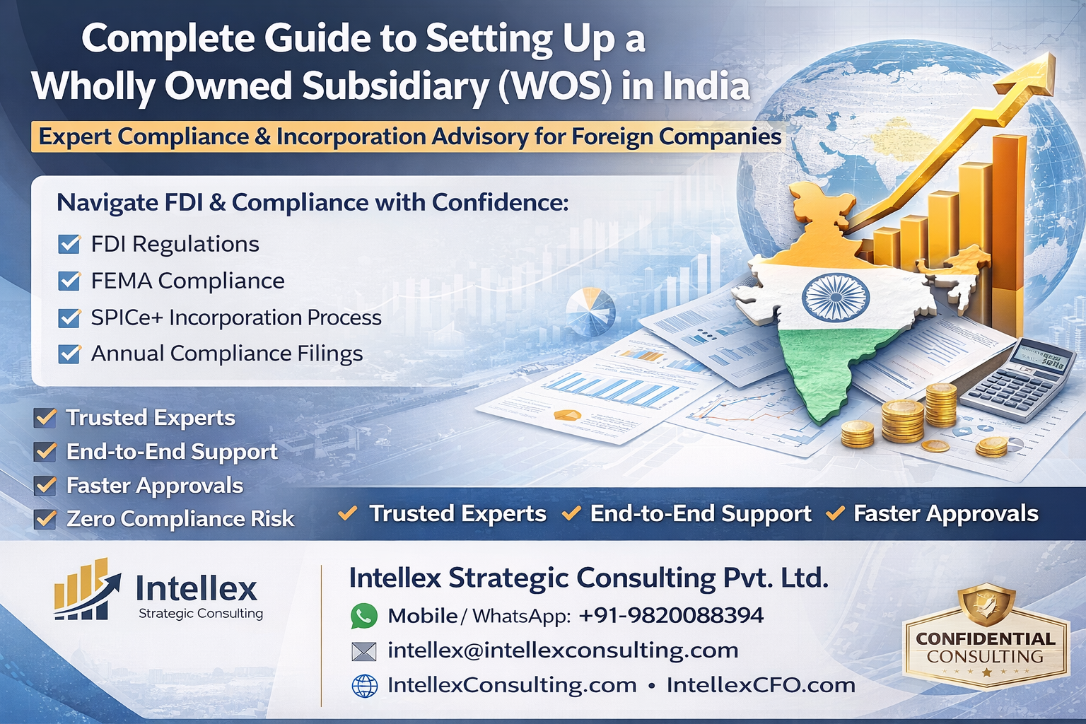 Complete Guide to Setting Up a Wholly Owned Subsidiary (WOS) in India - Compliance, Process & FDI Regulations.