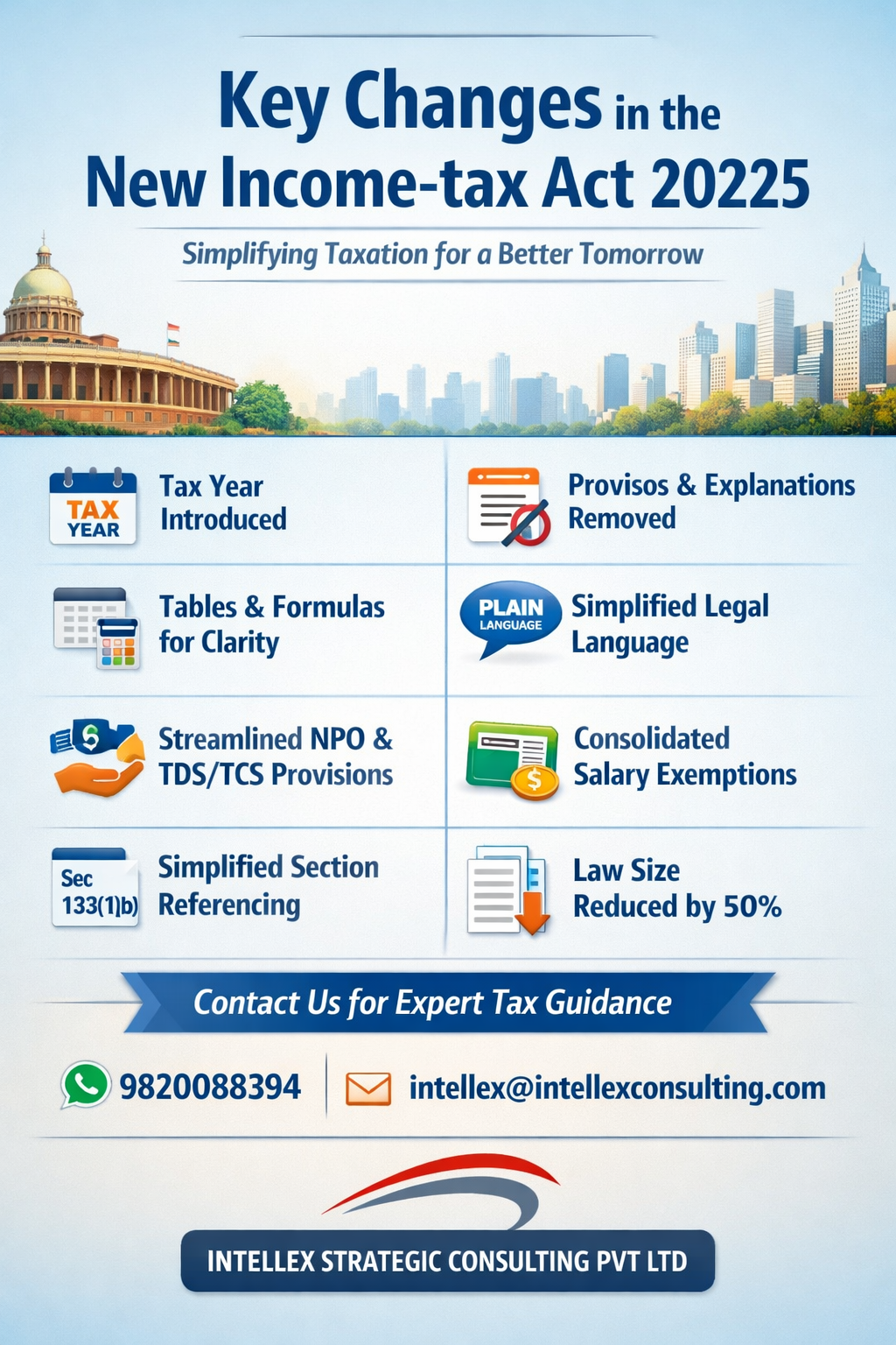 New Income-tax Act 2025: Key Features, Major Changes & What It Means for Taxpayers in India.