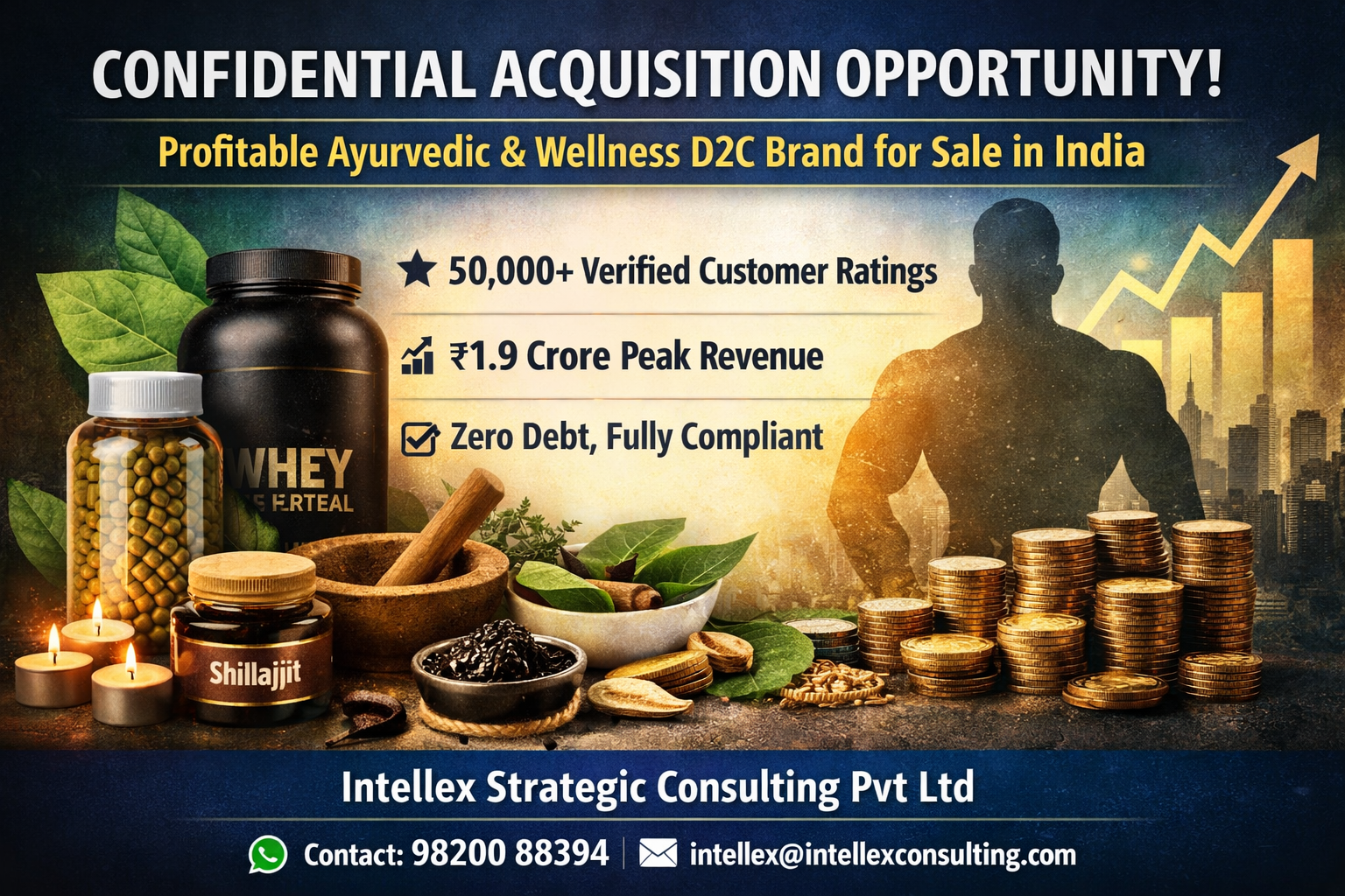 Confidential sale of an established D2C Ayurvedic wellness brand in India with 50,000+ ratings, ₹1.9 Cr peak revenue, and strong growth potential.