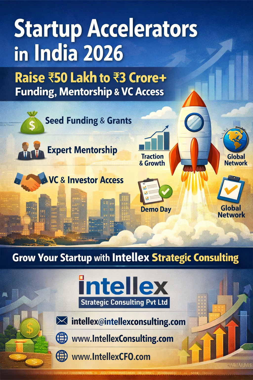 Startup Accelerators in India 2026: How to Raise ₹50 Lakh to ₹3 Crore+ Through Seed Funding, Grants & VC Access.