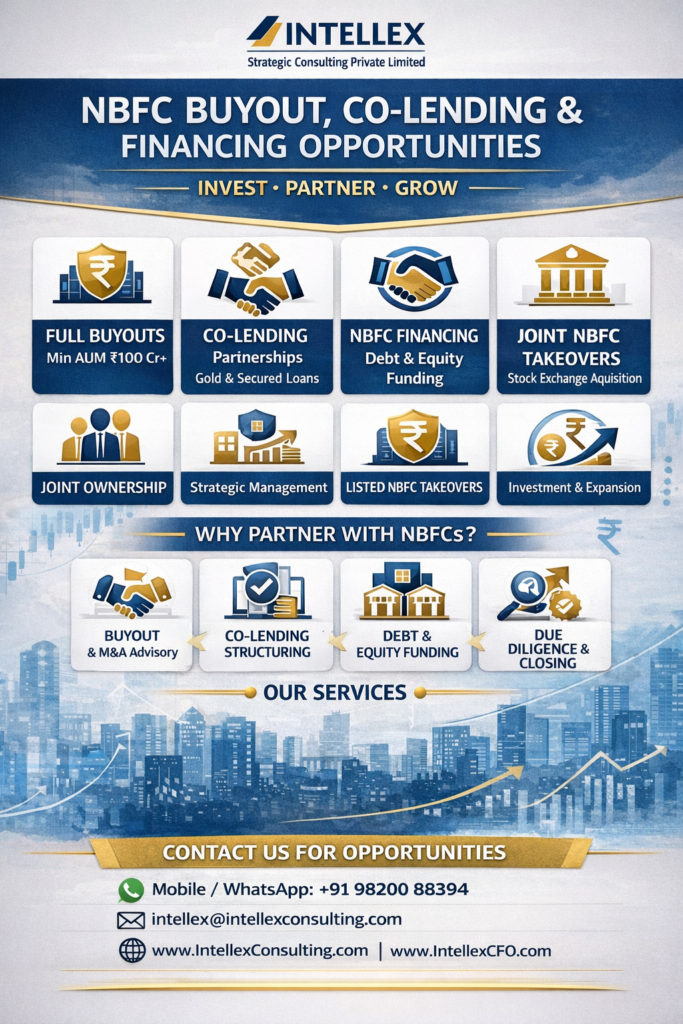 NBFC Buyout, Co-Lending & Financing Opportunities in India: Strategic Partnerships for Growth, Investment & Expansion.