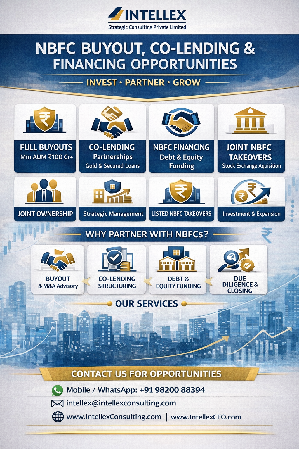 NBFC Buyout, Co-Lending & Financing Opportunities in India: Strategic Partnerships for Growth, Investment & Expansion.