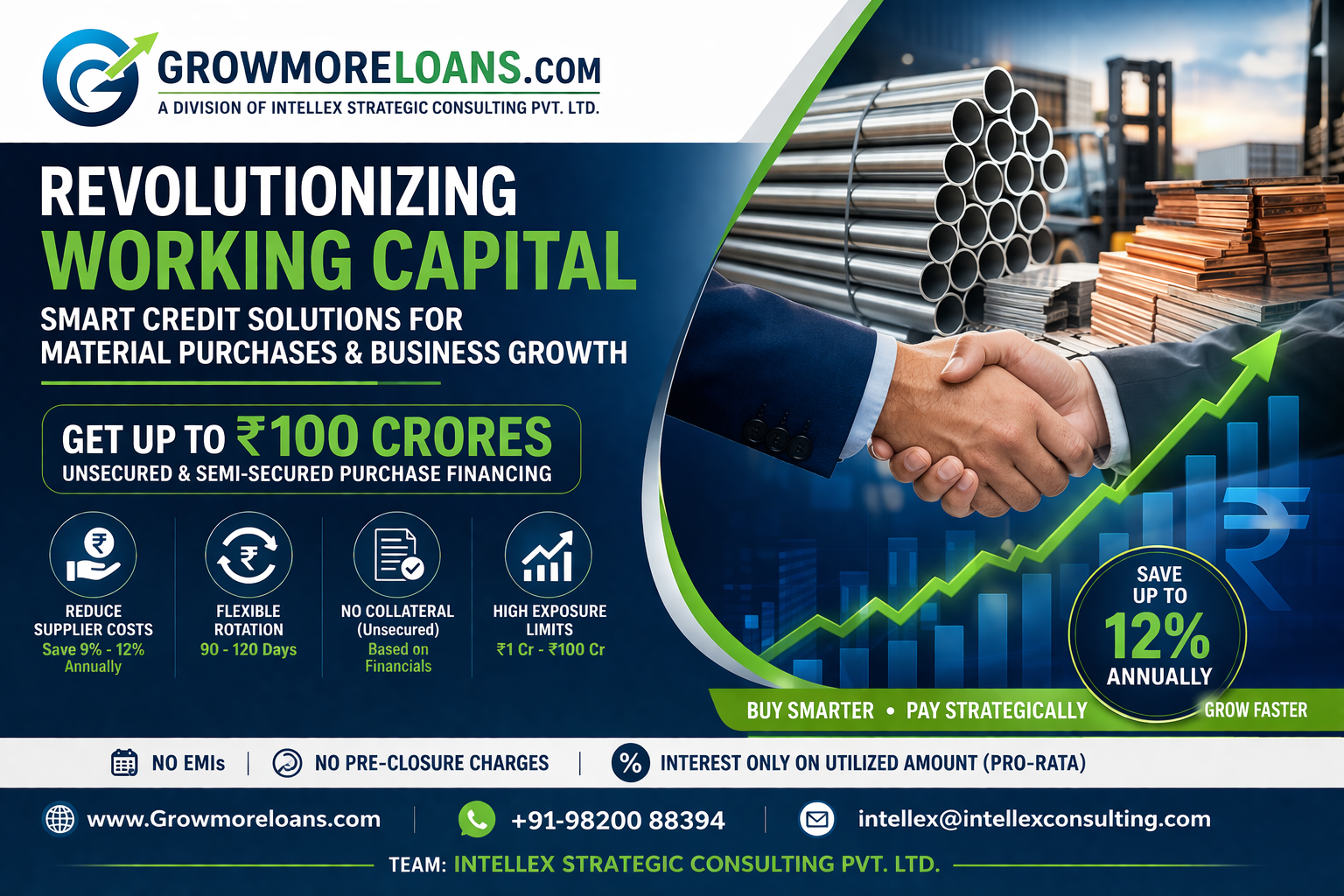 Revolutionizing Working Capital: Smart Credit Solutions for Material Purchases & Business Growth.