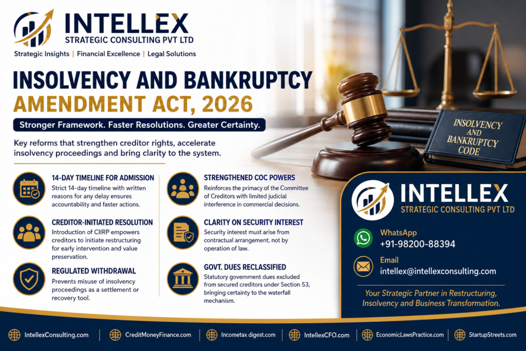 Insolvency and Bankruptcy Code (Amendment) Act, 2026: Transforming India's Insolvency Framework Through Faster Resolution, Stronger Creditor Rights, and Greater Legal Certainty.