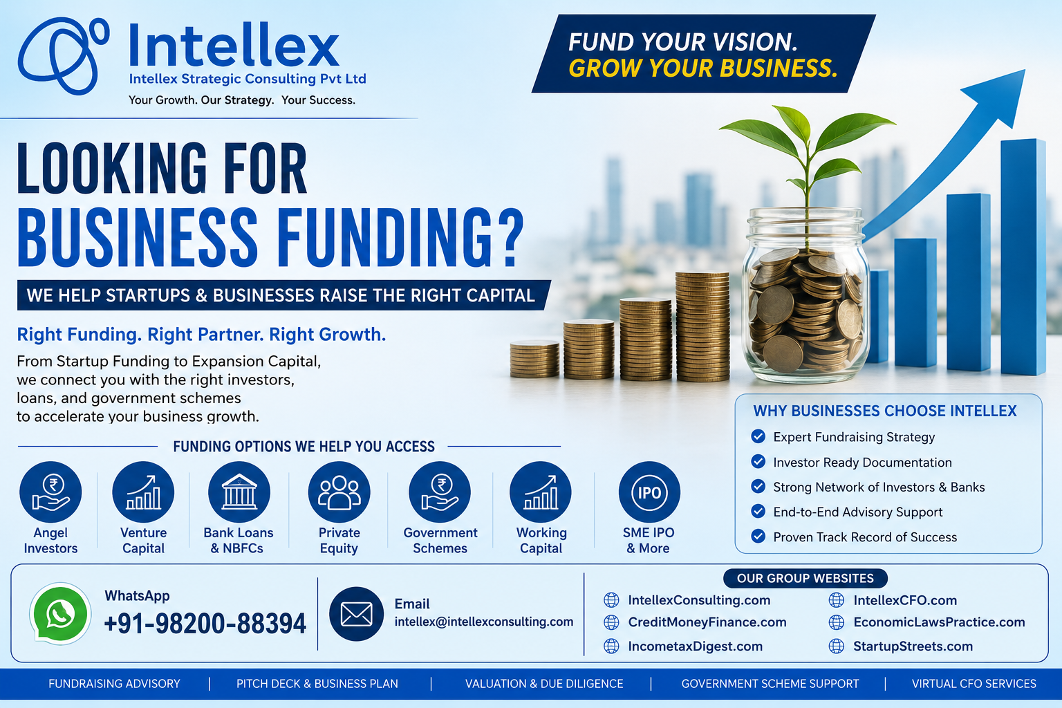 Looking for Business Funding in India? The Complete 2026 Guide for Startups, MSMEs and Growth Companies to Raise Capital Successfully.