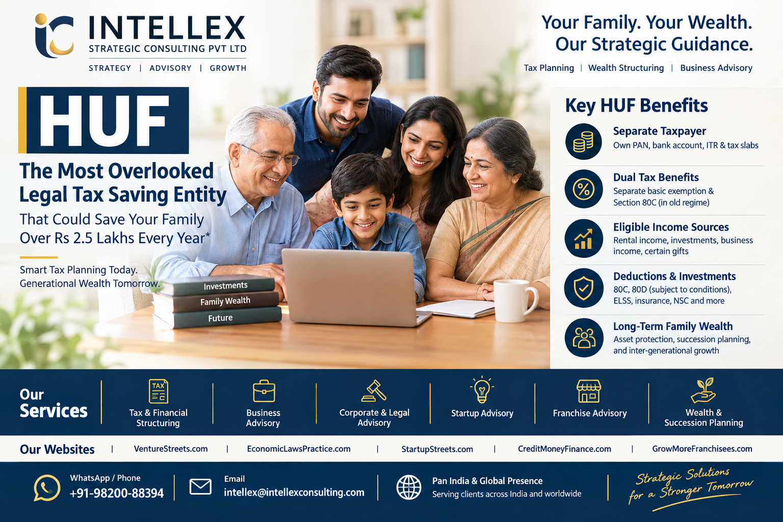 HUF in India: The Most Overlooked Family Tax-Planning Structure - How a Hindu Undivided Family Can Legally Reduce Family Tax and Build Wealth.
